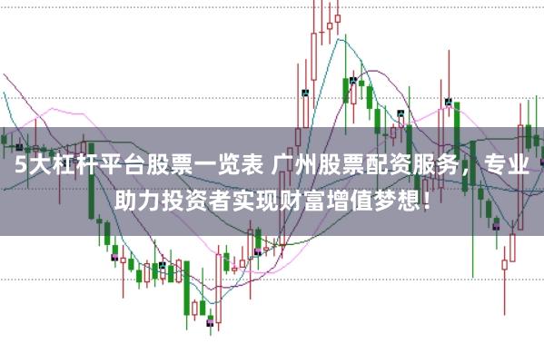 5大杠杆平台股票一览表 广州股票配资服务，专业助力投资者实现财富增值梦想！
