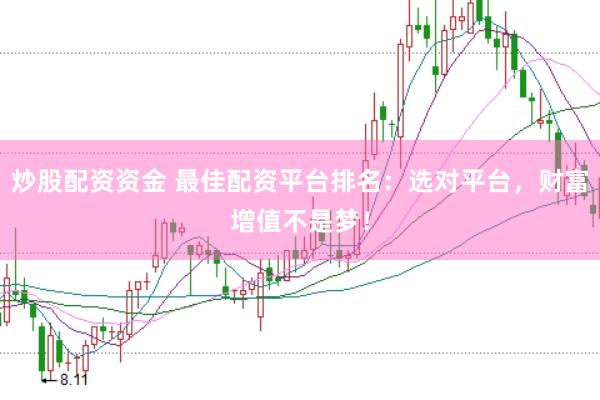 炒股配资资金 最佳配资平台排名：选对平台，财富增值不是梦！