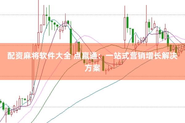 配资麻将软件大全 点赢通：一站式营销增长解决方案