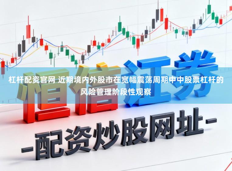 杠杆配资官网 近期境内外股市在宽幅震荡周期中中股票杠杆的风险管理阶段性观察
